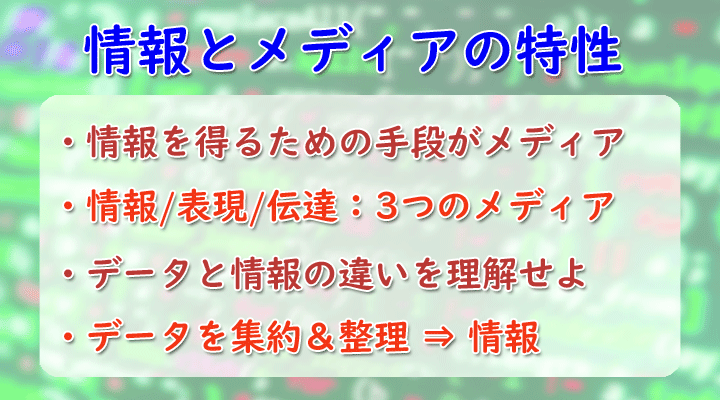 情報やメディアの特性 ｜ 共通テスト情報I＠大学入試対策